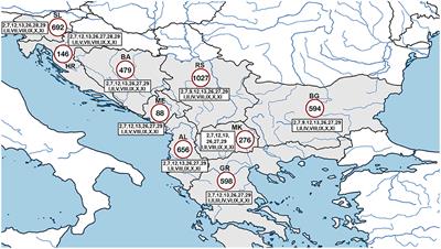 Small Hydropower Plants' Proliferation Would Negatively Affect Local Herpetofauna